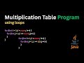 How to Create a Multiplication Table in Java (Beginner Friendly)
