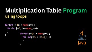 How to Create a Multiplication Table in Java (Beginner Friendly)