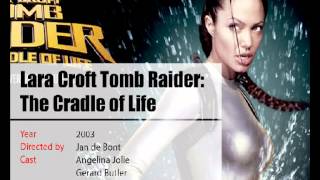 Actress Angelina Jolie movies list