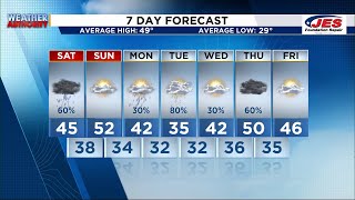 Southwest, Central Virginia Weather | 5 p.m. - Feb. 7, 2025