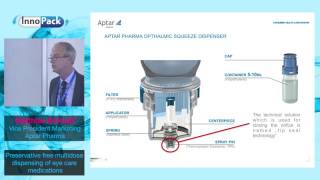 Patient Adherence and Compliance in Eye Care (Aptar Pharma's Presentation at CPhI 2016)