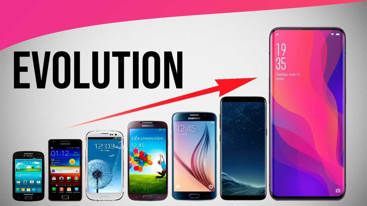 Evolution Of Smartphones In 10 Years! - YouTube