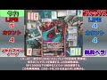 【バトスピ】エンジョイ対戦㉞ ウルトラマンアーク 契約ヘラ【対戦動画】