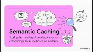 Prompt vs. Semantic Caching: The Secret to 15x Faster & 90% Cheaper AI Agents