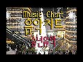 음악차트 7번째 송년음악모음 goodbye year music time to say goodbye music collection in youtube