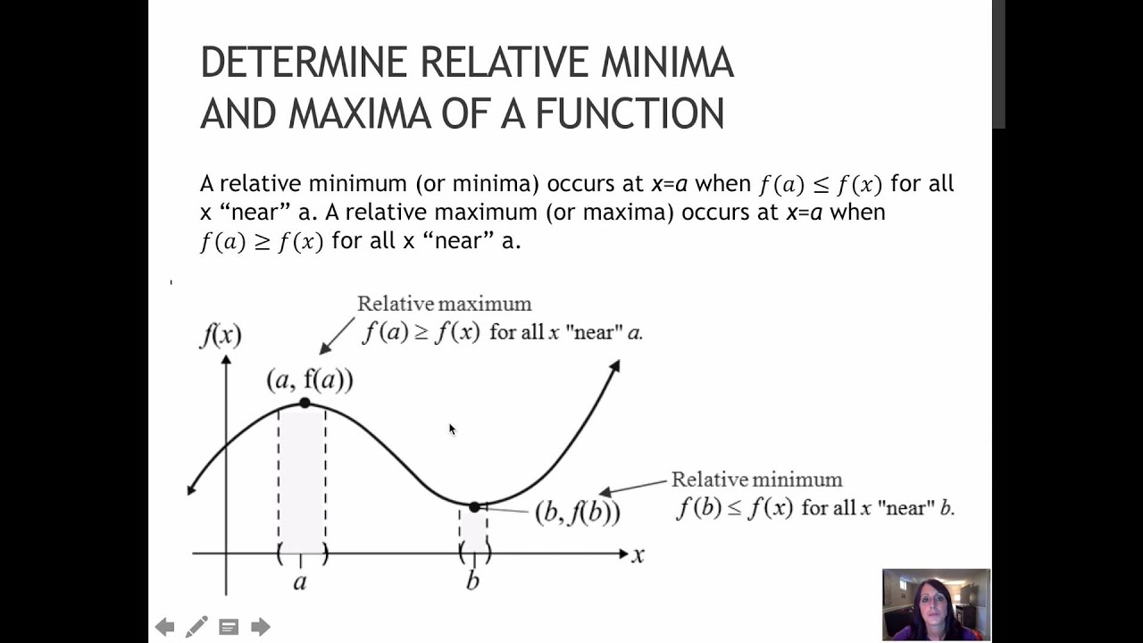 61 Determine Relative Minima And Maxima Of A Function (2.7) - YouTube