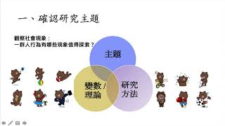 研究論文寫作其實沒有那麼難 - 單元一 確認研究主題