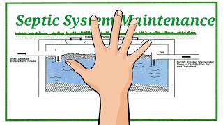 Septic System | Montgomery & Walker County