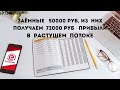 Стратегия для партнёра. Заёмные деньги в Растущем потоке 125% прибыли. Поток cash cashflow