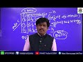 global hunger index 2024 ప్రపంచ ఆకలి సూచిక 2024 dynamic the best academy ap economy