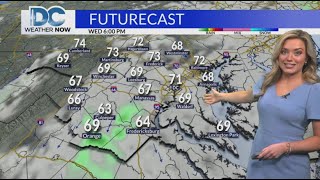 Tuesday, September 9th, 2025: Mild, mainly cloudy with a spot shower Wednesday