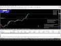 Live XAUUSD GOLD- My Trading Strategy- 12/8