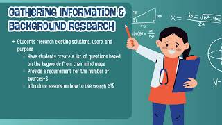 Engineering Design Process used in STEM project-based lessons