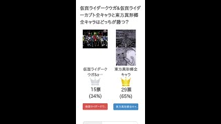 仮面ライダークウガ\u0026仮面ライダーカブト全キャラと東方異形郷全キャラはどっちが勝つ？【投票結果】 #Shorts