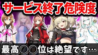 マジかよ…課金消滅がやばすぎる新作鬼畜ゲーの光と闇…国民の税金がソシャゲに… 最新スマホゲームニュース 2024年10月編【ソシャゲ・アプリ】【サービス終了】【WIZダフネ】【レゾナンス】【ゼンゼロ】