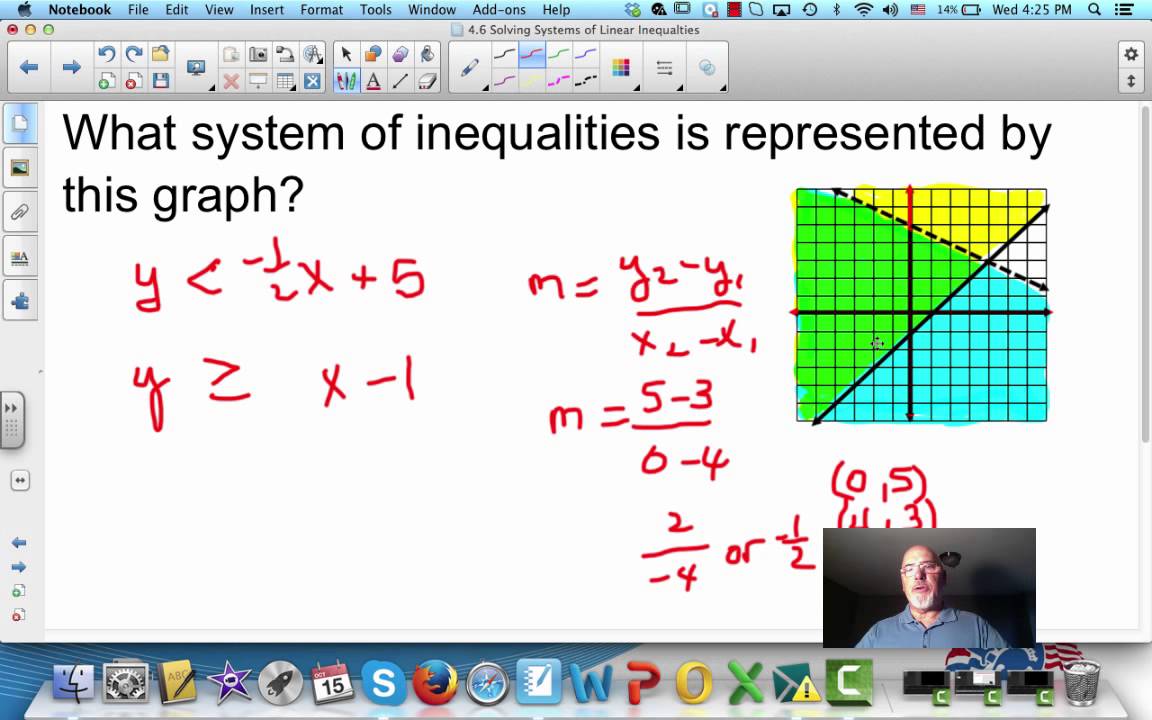 Writing A System Of Inequalities From Graph - YouTube