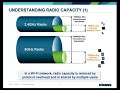 basics of rf and wireless communication