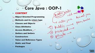 #7 Object Oriented Programming in Core Java Part 2