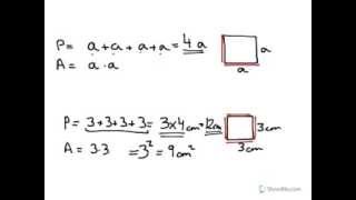 Year 7 Introduction to the basic rules of algebra, made easy