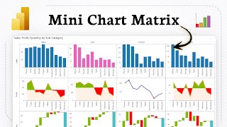 How to create and format small multiples charts in Power BI