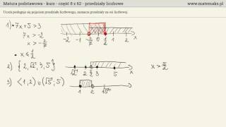 Matura podstawowa - kurs - przedziały liczbowe