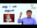 ’அனுமன்’ குமரிக்கண்ட தமிழன் கல் தோன்றி மண் தோன்றா தத்துவம் atoz tamil kumarikandam hanuman god