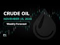 Crude Oil Weekly Price Forecast , Technical Analysis (Nov 18-22): WTI, Brent Have a Negative Week