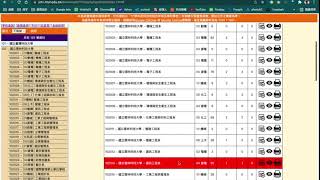 高職生應該知道的統測小知識-甄選入學注意事項