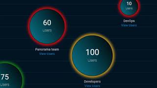 Cloud Workload Protection: Identifying Exposed Targets