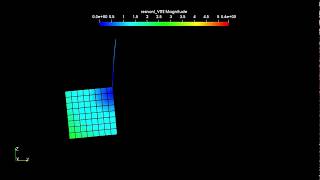 Towing simulation with code_aster