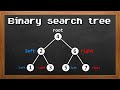 Learn Binary search trees in 20 minutes 🔍