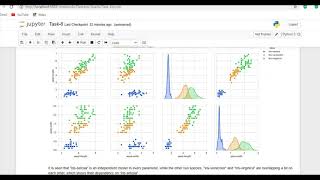 Prediction on iris dataset using Decision Tree Classifier