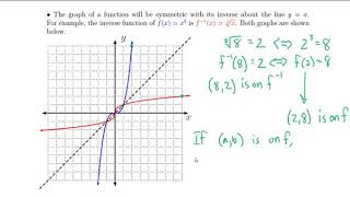 Section 6.3 Inverse Trig Functions Edited