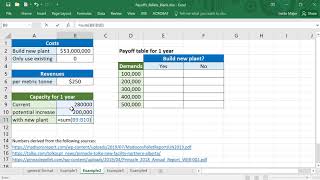 Setting up Payoff Tables for Decision Analysis