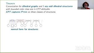 CSL 2021 - Session 1