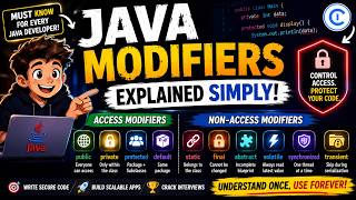 Java Modifiers Explained Once and For All! (Access & Non-Access) 🚀