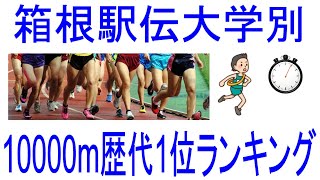 箱根駅伝大学別10000m日本人歴代1位ランキング【駒澤・早稲田・中央など】