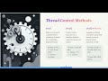 🧵 Java Threads Basics — Complete Guide to Concurrency & Multithreading