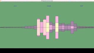 Processing Beat Detection FFT