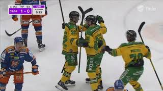 Ottelukooste Tappara Ilves 21.2.2020