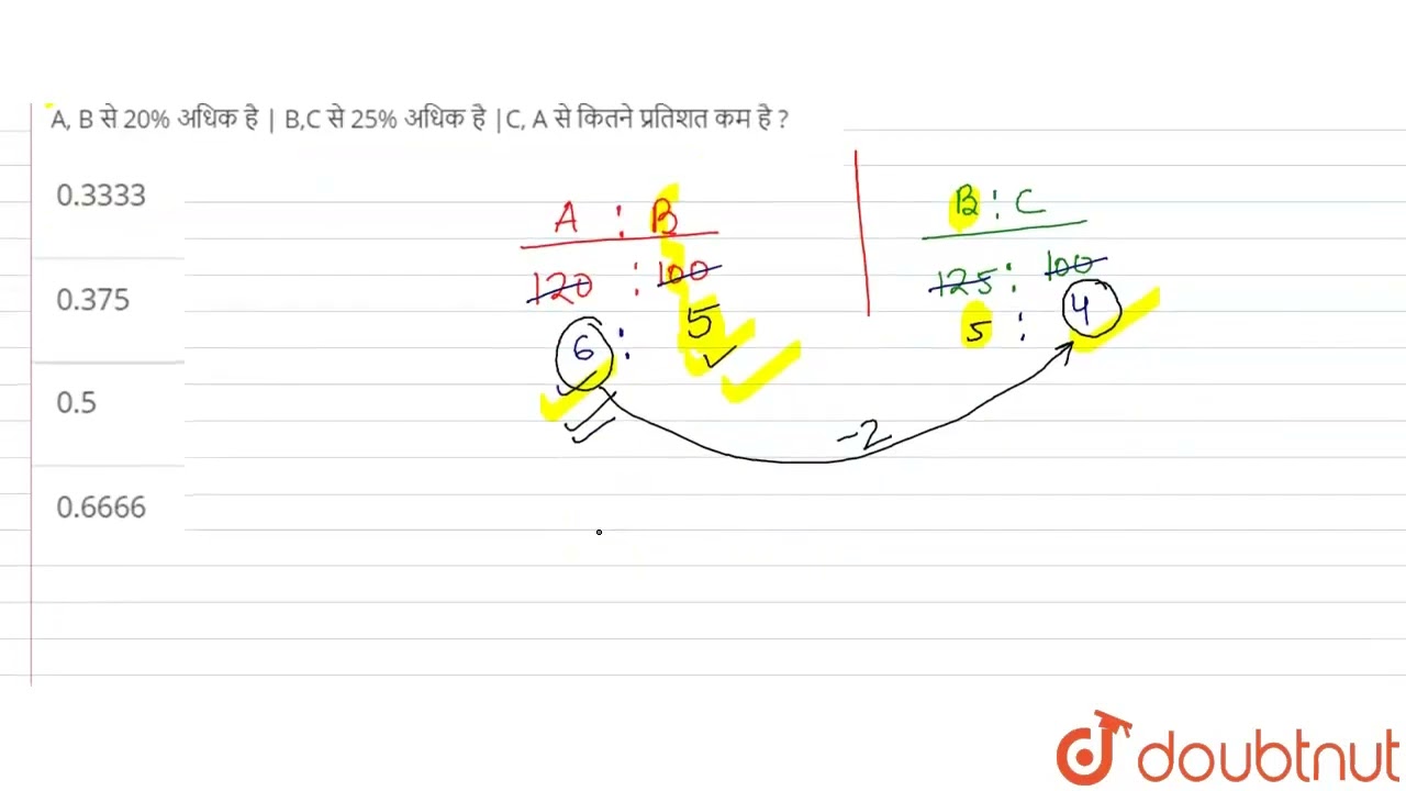 A Is 20% More Than B. B Is 25% More Than C. What Percent C Is Less Than ...