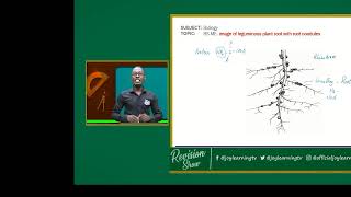SHS Revision Show - Biology - Man and Environment (30 - 06 - 23)