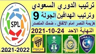 جدول ترتيب الدوري السعودي بعد الجولة التاسعة 9⚽️دوري كأس الأمير محمد بن سلمان للمحترفين 2021-2022