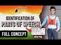 Identification of Part of Speech - Basic Concepts + PYQs for CDS 2024 English.