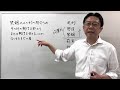 吉川正人のケアマネ試験対策講座2023（vol.18 執行を受けることがなくなるまでの者）