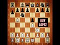 Cute little miniature by Alexander Alekhine 🔥🔥 in a simul