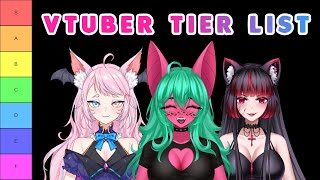 Which VTUBER is the Strongest?