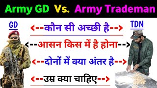 Agniveer Army vacancy 2025 | Army GD vs Army TDN | Agniveer army New bharti 2025