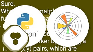 Down arrow symbol in matplotlib
