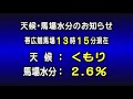 ばんえい十勝ＬＩＶＥ　２０２１年５月２３日